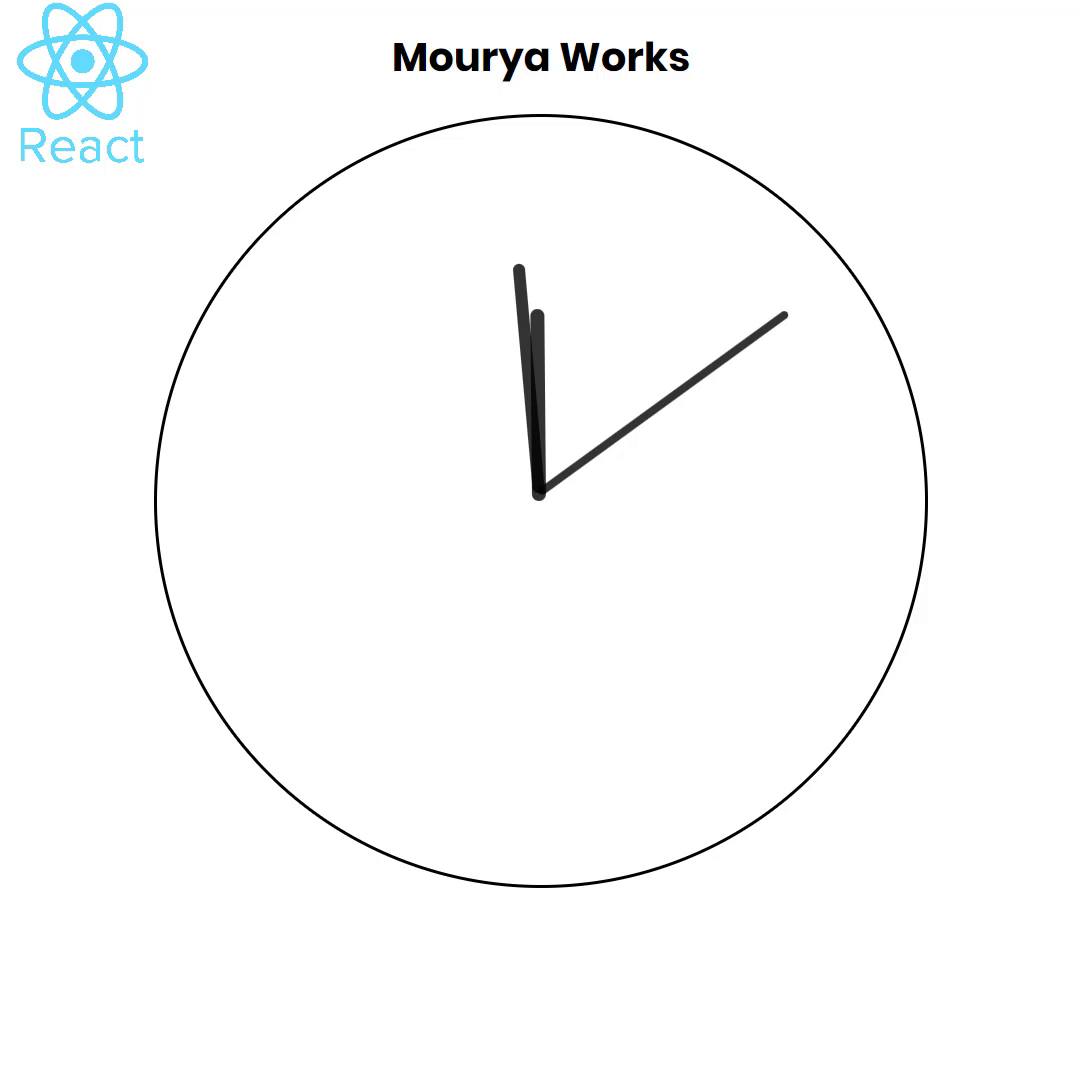 Read more about the article Making Analog Clock in React